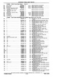 Next Page - Parts Catalog 10 September 1978
