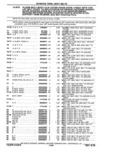 Next Page - Parts Catalog 10 September 1978