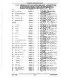 Next Page - Parts Catalog 10 September 1978