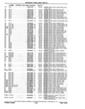 Previous Page - Parts Catalog 10 September 1978