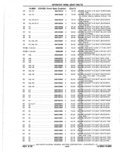 Previous Page - Parts Catalog 10 September 1978