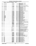 Previous Page - Parts Catalog 10 September 1978