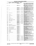 Previous Page - Parts Catalog 10 September 1978