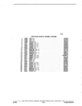 Previous Page - Parts Catalogue 10A September 1978