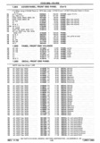 Previous Page - Chassis and Body Parts Catalog P&A 30 November 1979