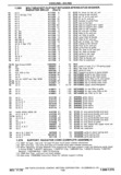 Next Page - Chassis and Body Parts Catalog P&A 30 November 1979