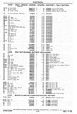 Previous Page - Chassis and Body Parts Catalog P&A 30 November 1979