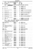 Next Page - Chassis and Body Parts Catalog P&A 30 November 1979