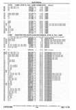 Previous Page - Chassis and Body Parts Catalog P&A 30 November 1979