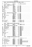 Previous Page - Chassis and Body Parts Catalog P&A 30 November 1979