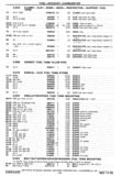Next Page - Chassis and Body Parts Catalog P&A 30 November 1979