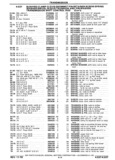 Next Page - Chassis and Body Parts Catalog P&A 30 November 1979