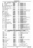 Next Page - Chassis and Body Parts Catalog P&A 30 November 1979