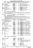 Next Page - Chassis and Body Parts Catalog P&A 30 November 1979