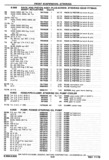 Next Page - Chassis and Body Parts Catalog P&A 30 November 1979