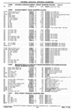 Previous Page - Chassis and Body Parts Catalog P&A 30 November 1979