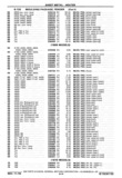 Previous Page - Chassis and Body Parts Catalog P&A 30 November 1979