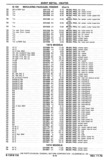 Next Page - Chassis and Body Parts Catalog P&A 30 November 1979