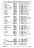 Previous Page - Chassis and Body Parts Catalog P&A 30 November 1979