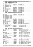 Next Page - Chassis and Body Parts Catalog P&A 30 November 1979
