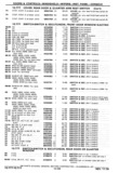 Previous Page - Chassis and Body Parts Catalog P&A 30 November 1979