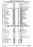 Previous Page - Chassis and Body Parts Catalog P&A 30 November 1979