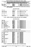 Previous Page - Chassis and Body Parts Catalog P&A 30 November 1979