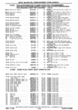 Previous Page - Chassis and Body Parts Catalog P&A 30 November 1979
