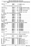 Next Page - Chassis and Body Parts Catalog P&A 30 November 1979