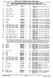 Previous Page - Chassis and Body Parts Catalog P&A 30 November 1979