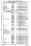 Previous Page - Chassis and Body Parts Catalog P&A 30 November 1979