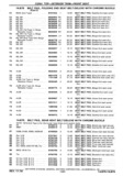 Previous Page - Chassis and Body Parts Catalog P&A 30 November 1979