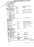 Next Page - Chassis and Body Parts Catalog 72TM May 1979