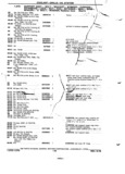 Previous Page - Chassis and Body Parts Catalog 72TM May 1979