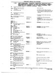 Previous Page - Chassis and Body Parts Catalog 72TM May 1979