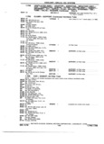 Previous Page - Chassis and Body Parts Catalog 72TM May 1979