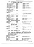 Previous Page - Chassis and Body Parts Catalog 72TM May 1979