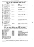 Previous Page - Chassis and Body Parts Catalog 72TM May 1979