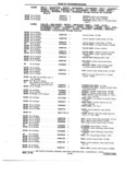 Next Page - Chassis and Body Parts Catalog 72TM May 1979