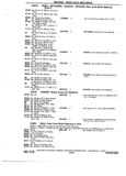 Previous Page - Chassis and Body Parts Catalog 72TM May 1979