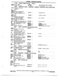 Next Page - Chassis and Body Parts Catalog 72TM May 1979