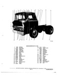 Previous Page - Chassis and Body Parts Catalog 72TM May 1979