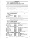 Previous Page - Parts Catalog 14 June 1979