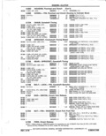 Previous Page - Parts Catalog 14 June 1979