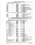 Next Page - Parts Catalog 14 June 1979