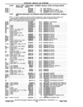 Previous Page - Parts Catalog 14 June 1979
