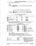 Next Page - Parts Catalog 14 June 1979