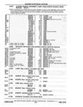 Next Page - Parts Catalog 14 June 1979