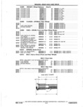 Previous Page - Parts Catalog 14 June 1979