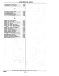 Next Page - Parts Catalog 14 June 1979